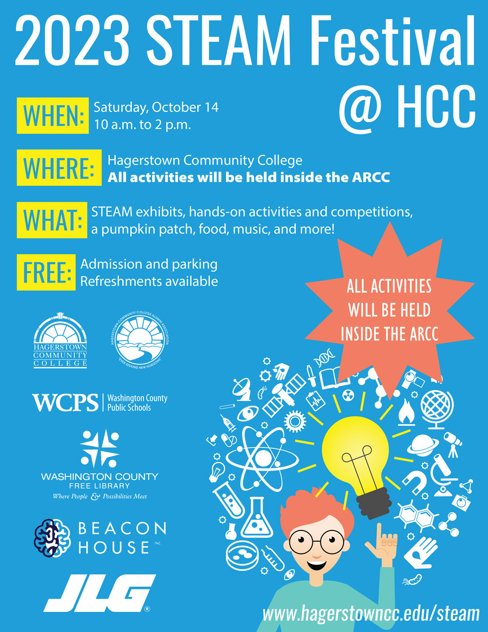 steam-fest-hagerstown-community-college