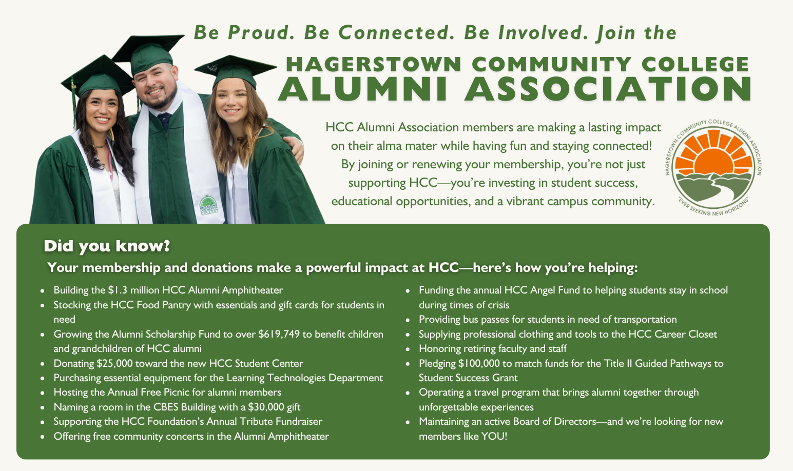 Alumni Membership Details